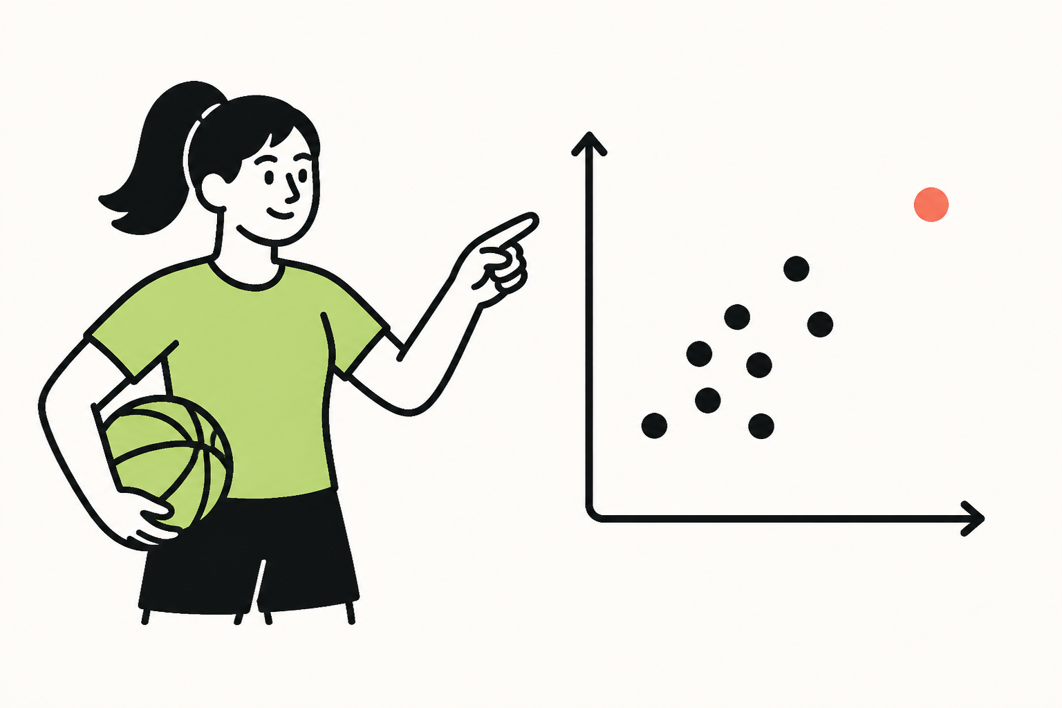 A scatter of dots with a big question mark