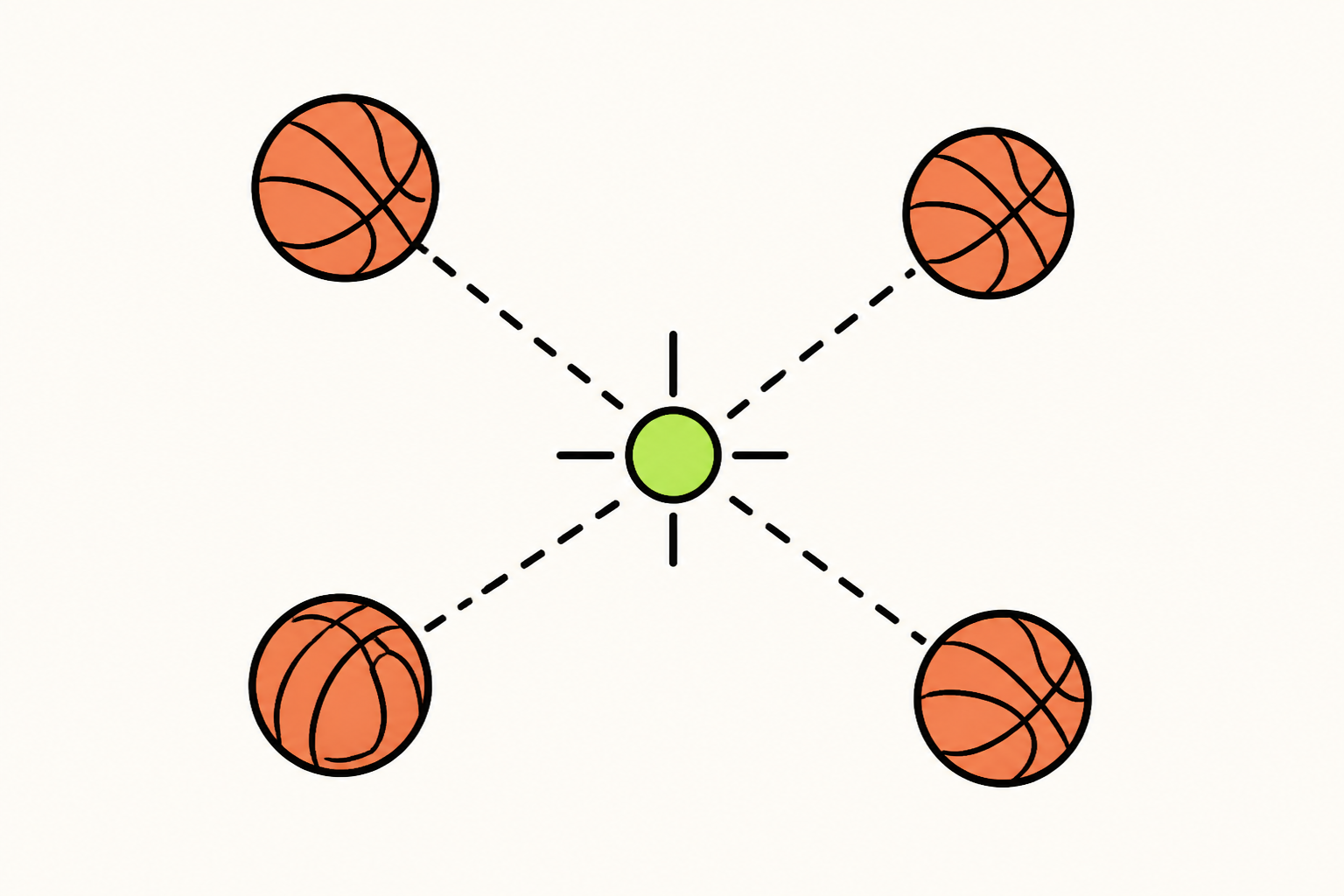 Crosshair marking the mean point of a scatter