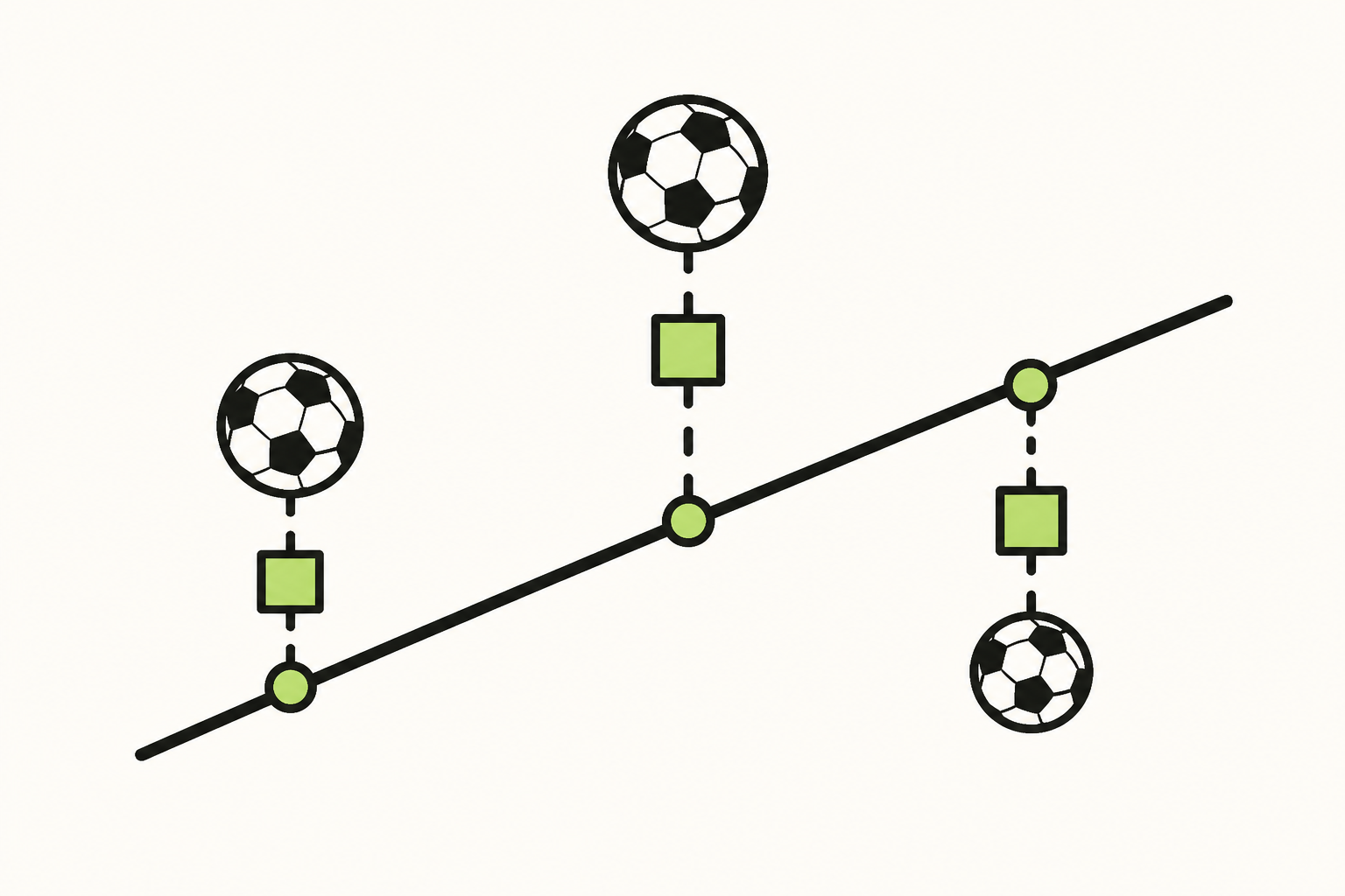 A residual gap drawn as a literal square