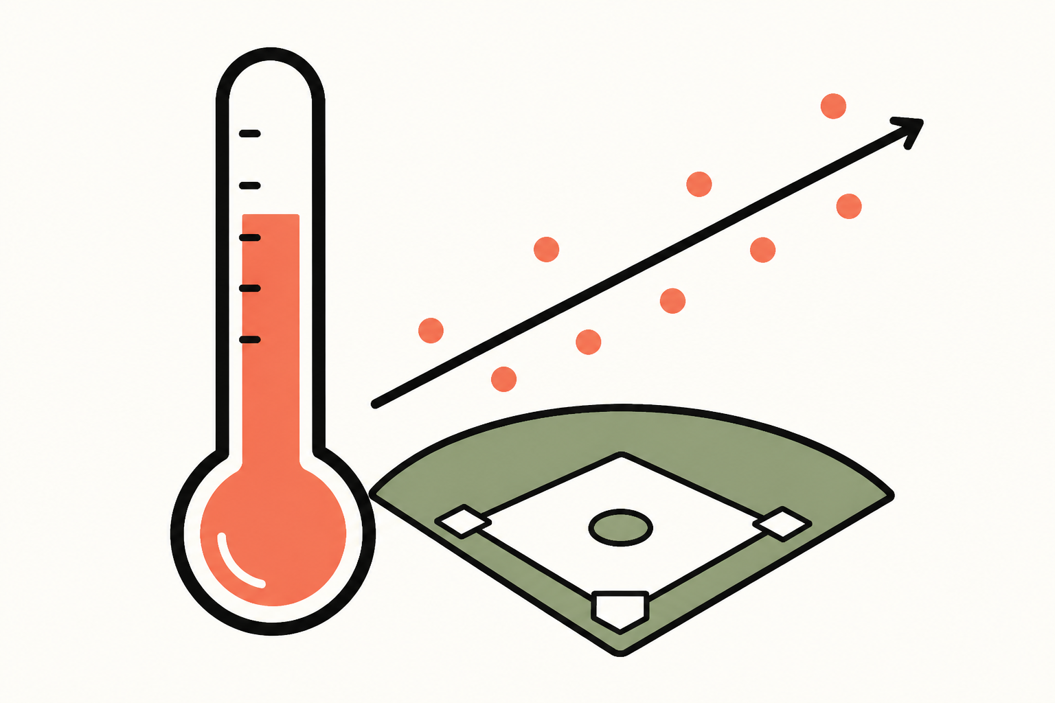 A thermometer beside a baseball